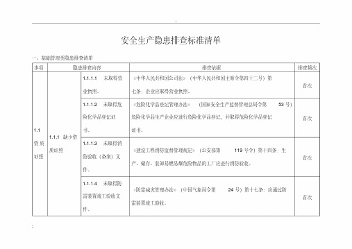 安全生产隐患排查标准清单