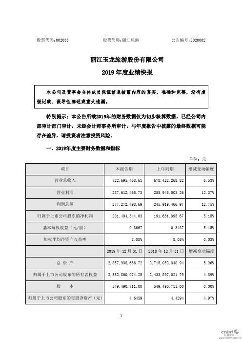 丽江旅游：2019年度业绩快报