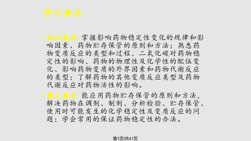 药物的水解性对药物稳定性的影响PPT课件