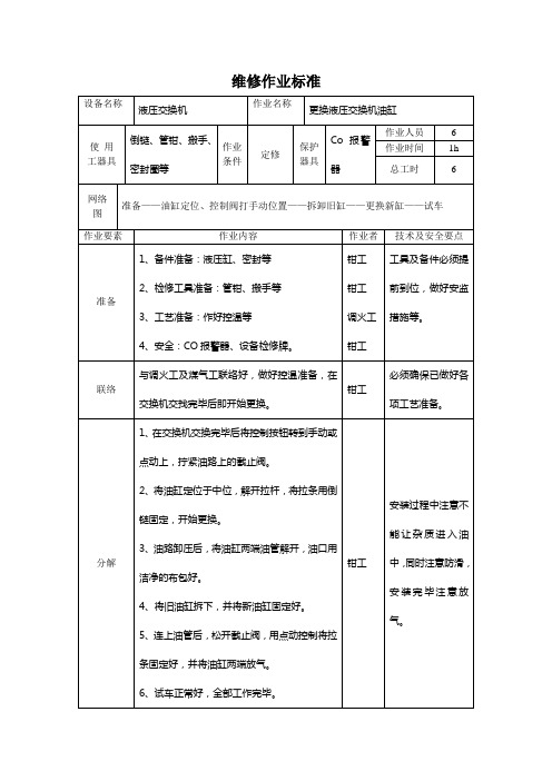 维修作业标准(油缸更换)