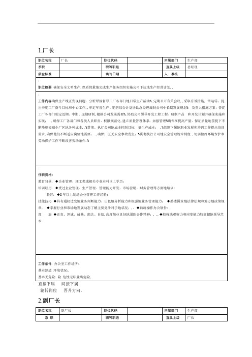 某企业生产部组织机构图与岗位职责描述