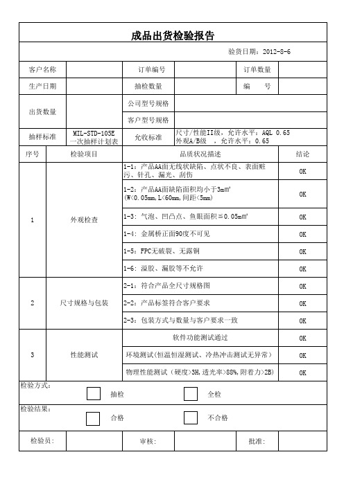 成品出货检验报告