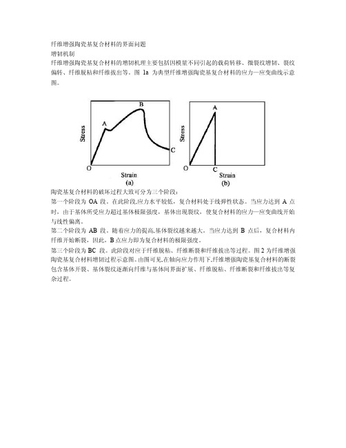 纤维增强陶瓷基复合材料的界面问题