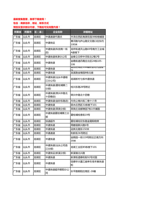 新版广东省汕头市龙湖区中通快递企业公司商家户名录单联系方式地址大全27家