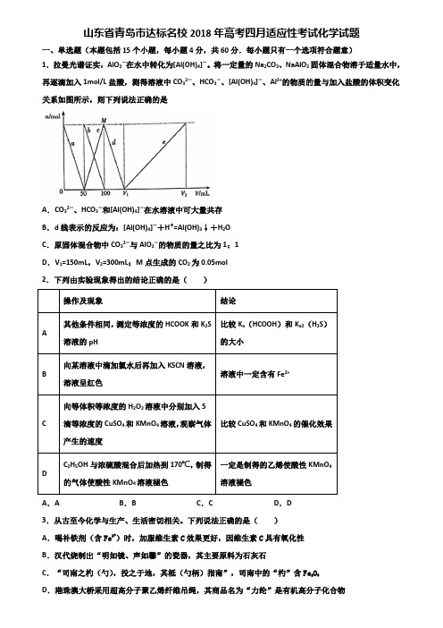 山东省青岛市达标名校2018年高考四月适应性考试化学试题含解析