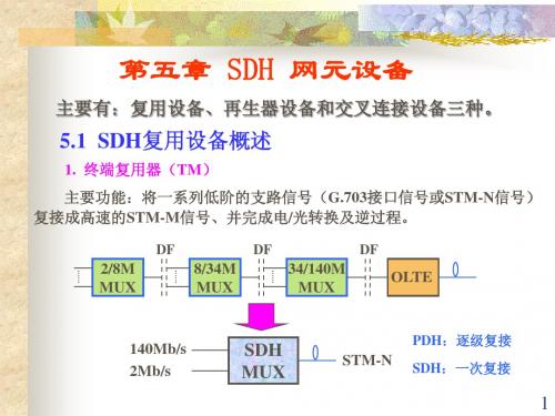 SDH原理与技术(烽火)(续)