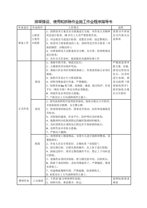 排架作业 程序指导书