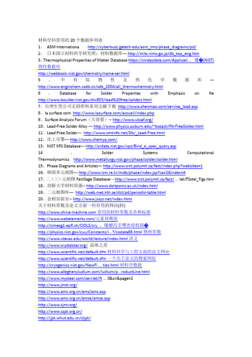 材料科学常用数据库