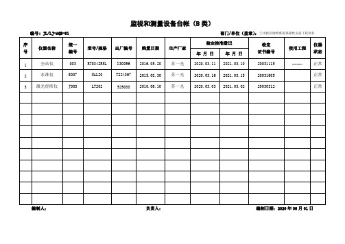 项目部监视和测量设备台帐(C类)