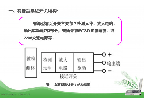 接近开关的结构及工作原理专家讲座