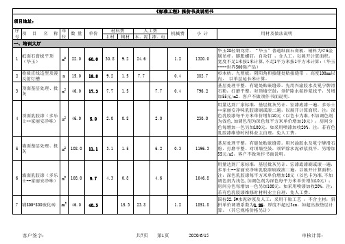 重庆装修预算样板