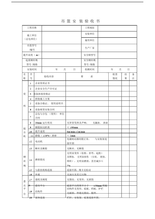 (完整)高处作业吊篮验收表.doc