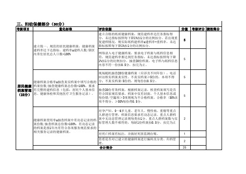 妇幼公共卫生考核细则