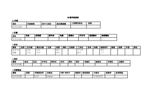 4S提车检查单