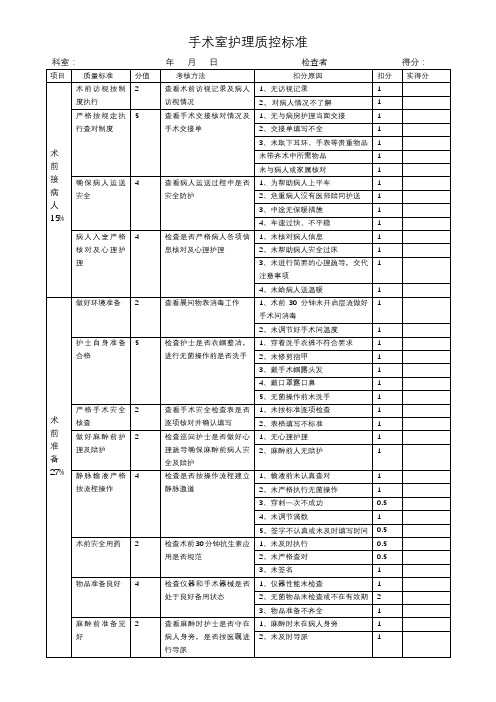 手术室护理质控标准