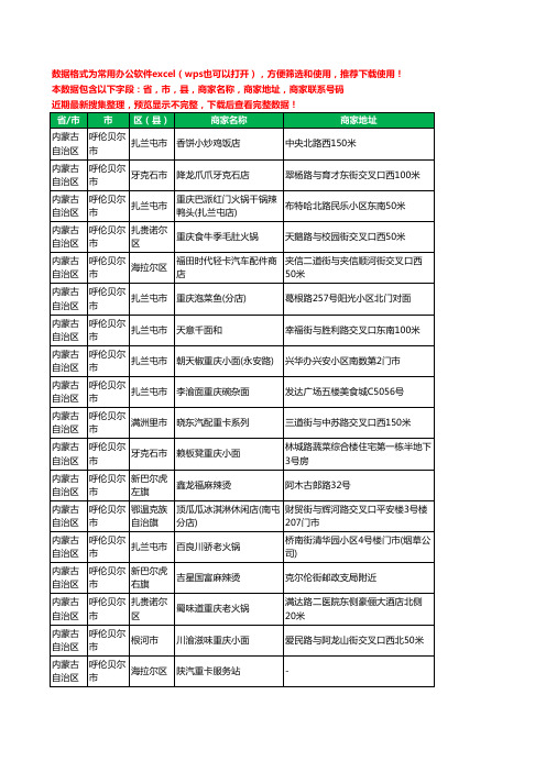 2020新版内蒙古自治区呼伦贝尔市重卡工商企业公司商家名录名单黄页联系电话号码地址大全41家