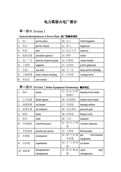 电力英语火电厂部分