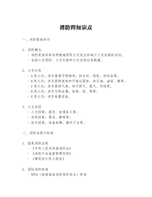 消防师知识点