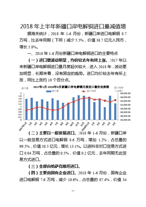2018年上半年新疆口岸电解铜进口量减值增