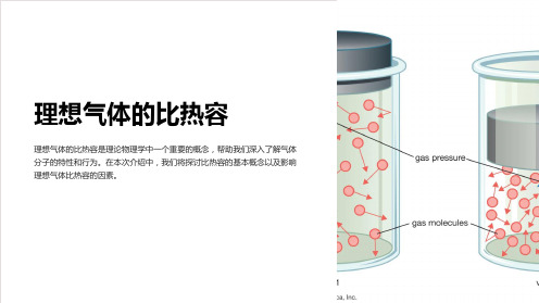 理想气体的比热容 