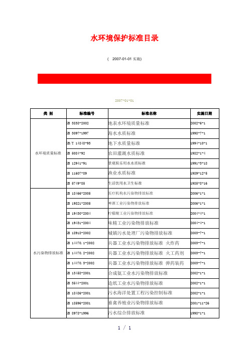 水域环境保护标准