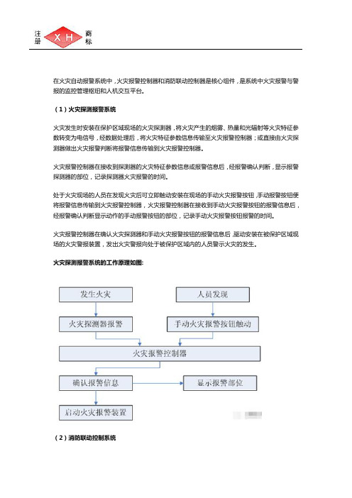 火灾探测报警系统与消防联动控制系统的工作原理