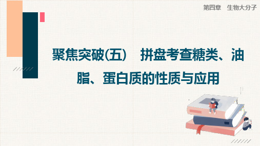 高中化学复习课件：糖类、油脂、蛋白质的性质与应用