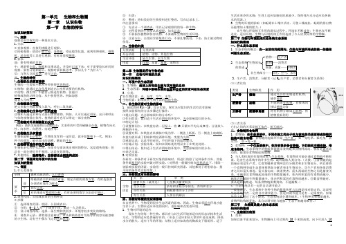 2017年人教版七年级上册生物复习提纲