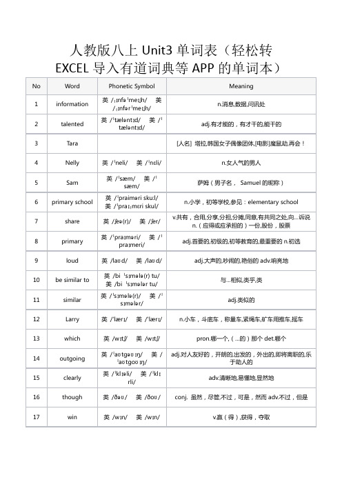 人教版八上Unit3单词表(轻松转EXCEL导入有道词典等APP的单词本)