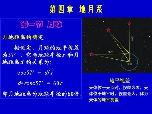 第四章 地月系