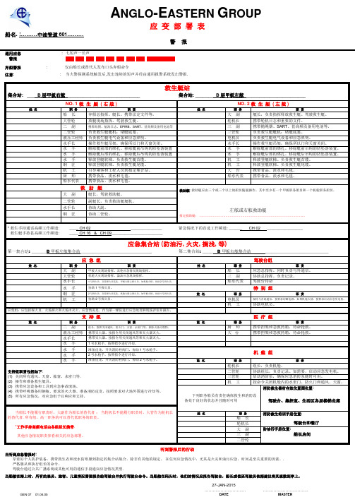 中英MUSTER LI应变部署表