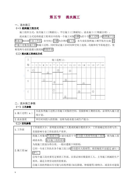 【造价工程师】2018造价-案例-精讲班-36讲第二章-流水施工及有节奏流水施工【精】.doc