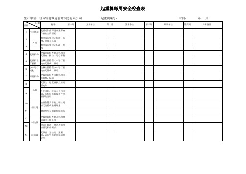 起重机周检查表