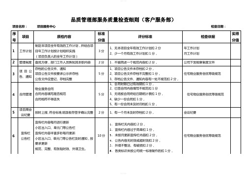 物业服务质量检查细则(客户服务服)