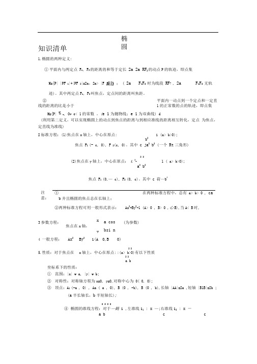 椭圆及其性质知识点题型总结