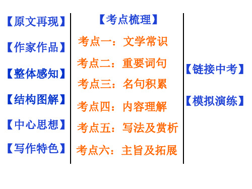 《愚公移山》课件—八年级上册语文期末文言文复习课件