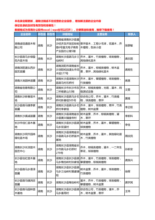 2020新版湖南省绿化植被工商企业公司名录名单黄页联系方式大全34家