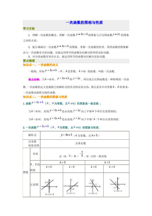 一次函数的图像与性质