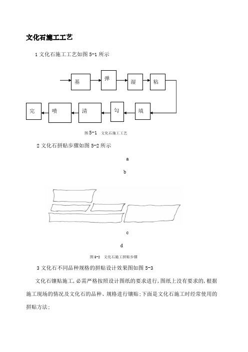 文化石施工工艺