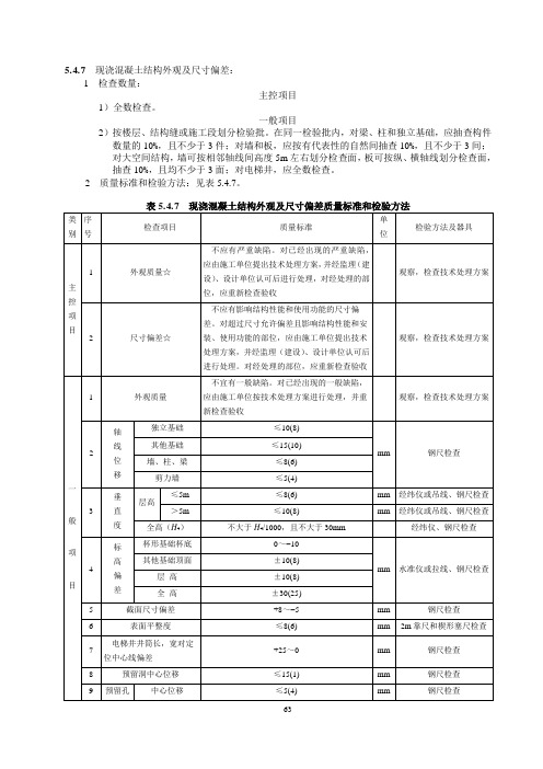 现浇混凝土结构外观及尺寸偏差质量标准和检验方法(电力隧道工程-主体结构工程)