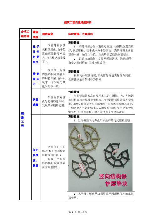 建筑工程质量通病防治图集