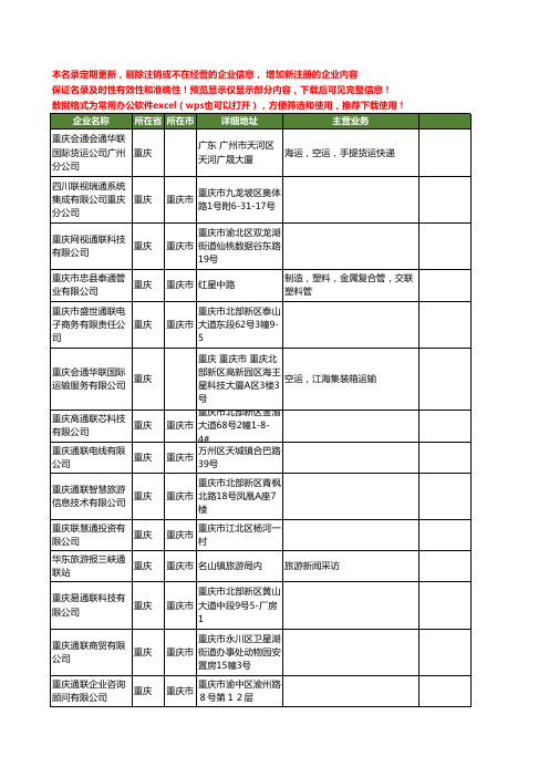 新版重庆市通联工商企业公司商家名录名单联系方式大全20家