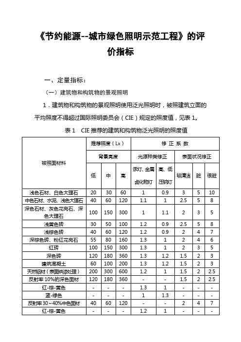 《节约能源--城市绿色照明示范工程》的评价指标