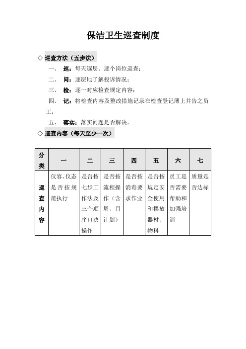 保洁卫生巡查制度