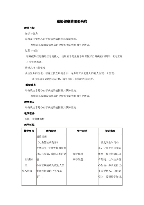 八年级生物下册第十单元健康地生活第二十五章疾病与免疫第二节威胁健康的主要疾病教案1(新版)苏教版