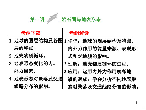 岩石圈及其物质循环PPT课件