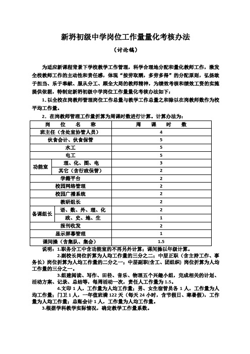 教学岗位工作量量化考核办法