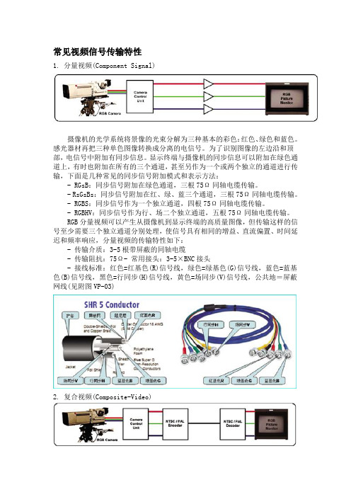 常见视频信号传输特性