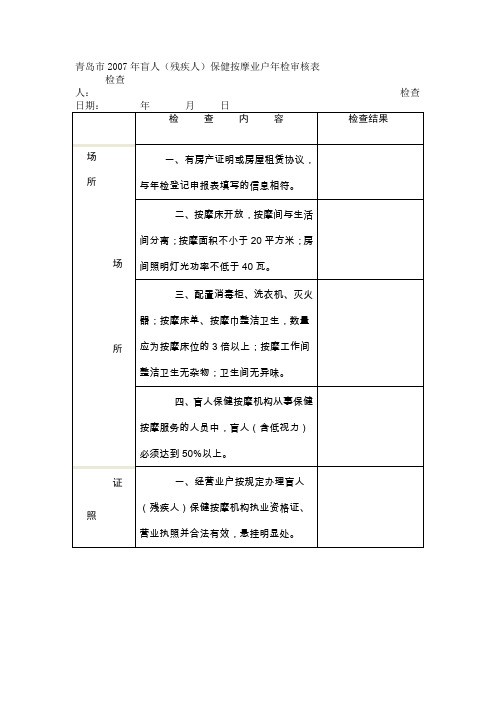 青岛市2007年盲人(残疾人)保健按摩业户年检审核表.