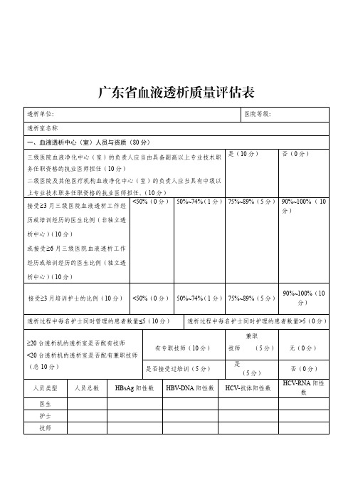 广东省血液透析质量评估表(2019年版)